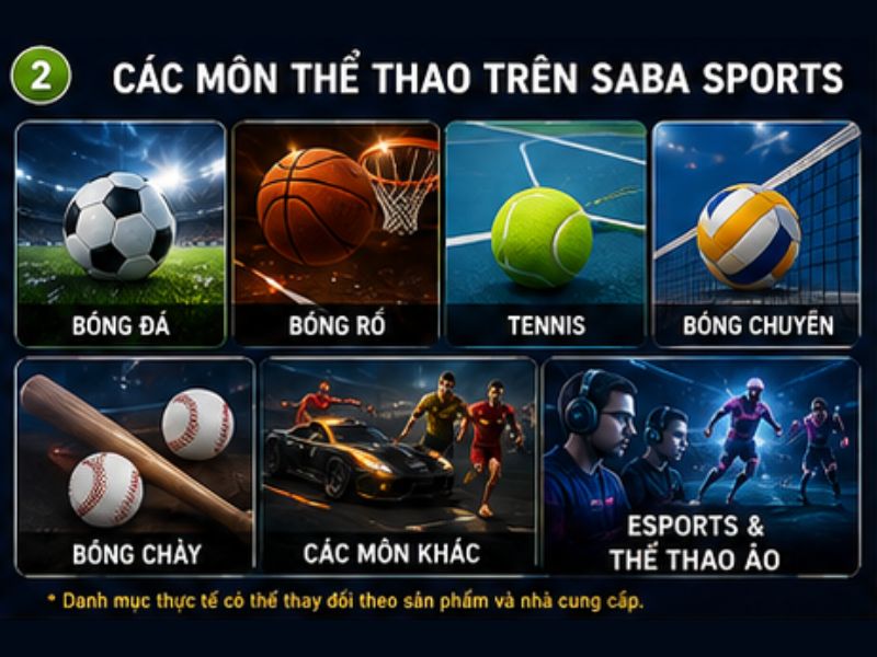 Các Môn Thể Thao Trên SABA Sports