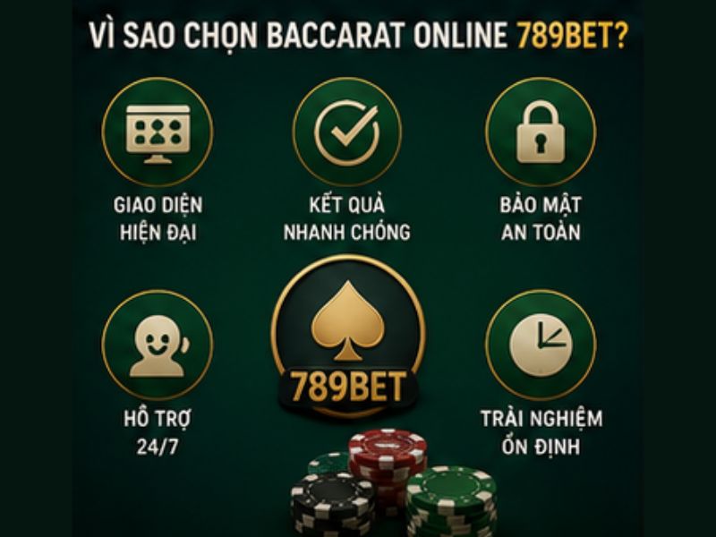 Đặc Điểm Của Baccarat Trực Tuyến