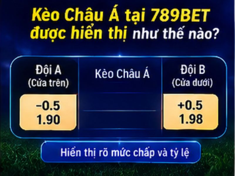 Kèo Châu Á Tại 789BET Được Hiển Thị Như Thế Nào